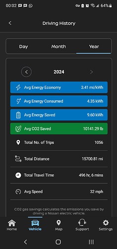 Screenshot_20250630-000227_MyNISSAN