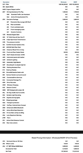 build sheet