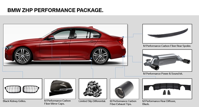 340i%20ZHP%20Performance%20Package