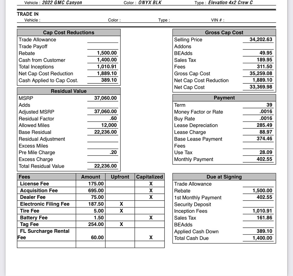 2022-gmc-canyon-elevation-crew-4x2-thoughts-ask-the-hackrs-forum