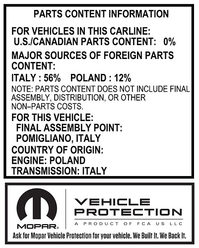 2024 Dodge Hornet R/T eAWD