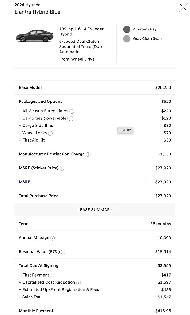 2024 Hyundai Elantra Hybrid Help with Target Deal/Offer Ask the Hackrs FORUM LEASEHACKR