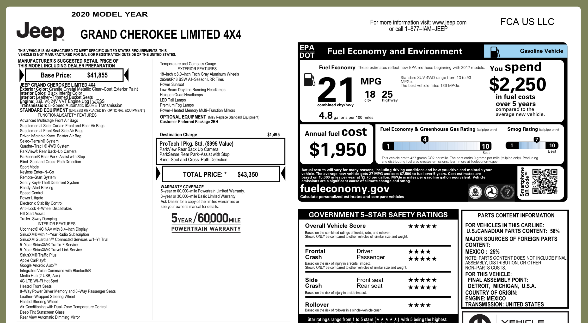 How Much is a Jeep Monthly Payment: Uncover the Costs