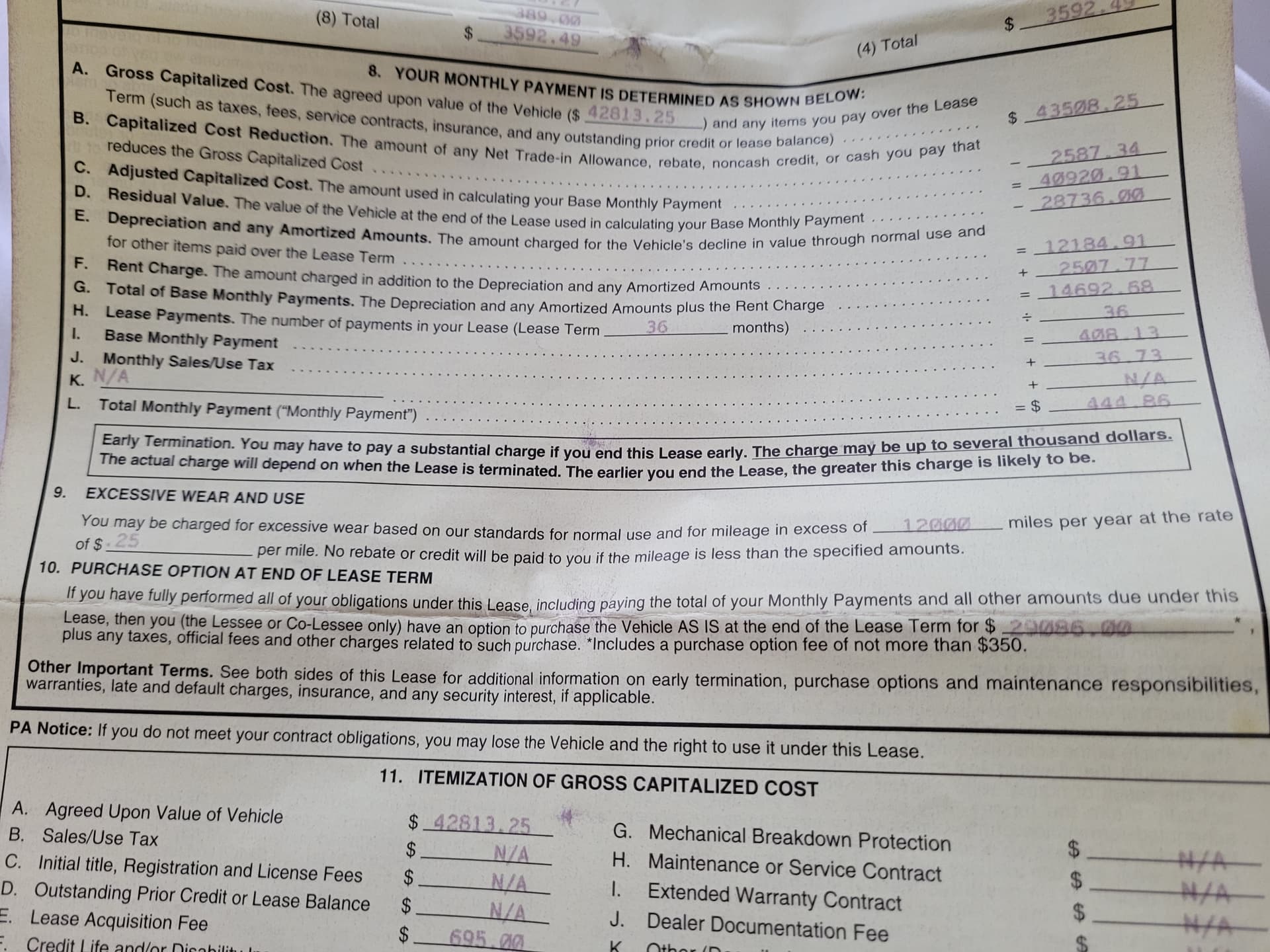 Help getting out of US Bank lease! Ask the Hackrs FORUM LEASEHACKR