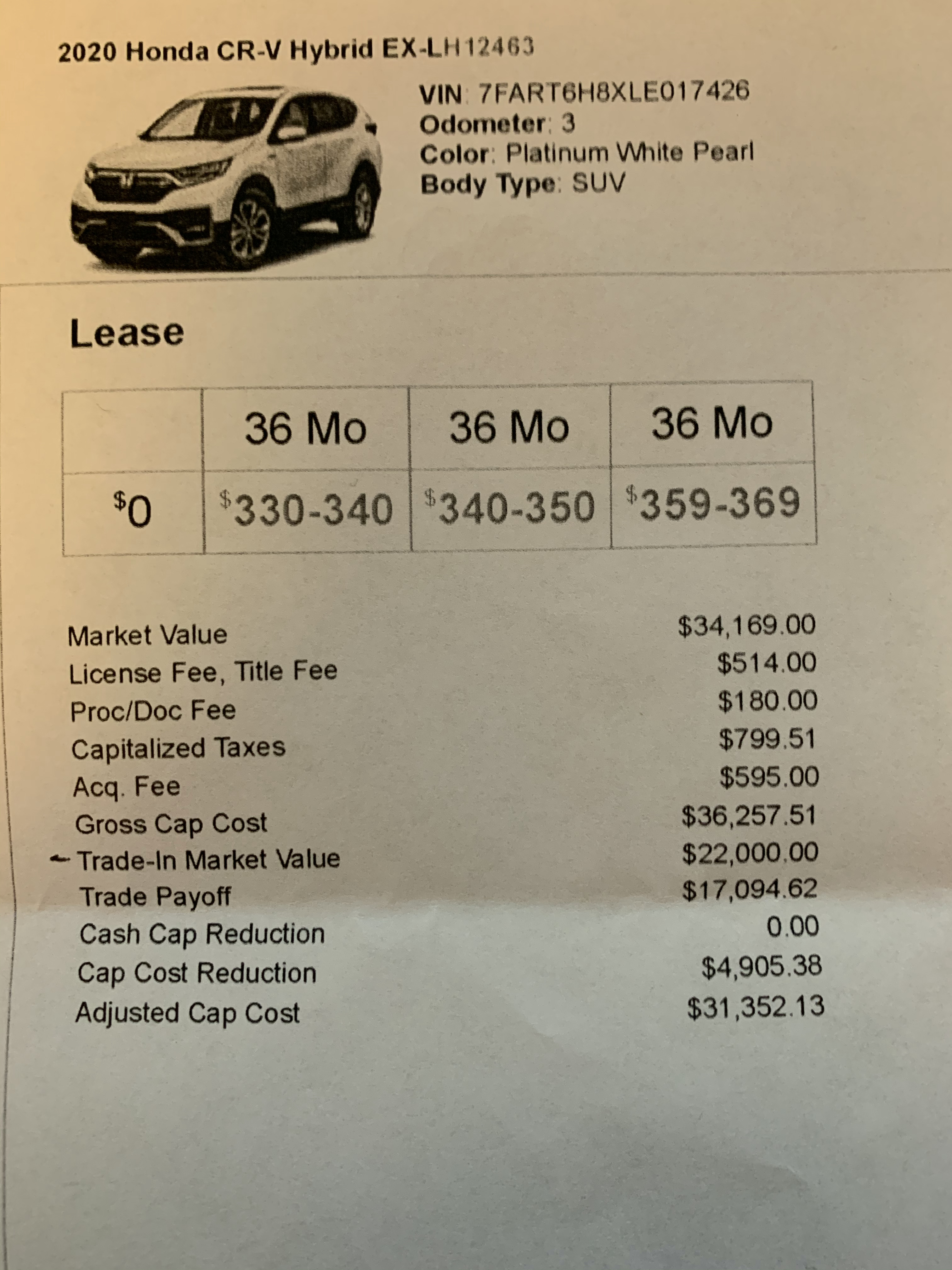 Deal Check 2020 Honda CR V Hybrid EX L Ask the Hackrs FORUM LEASEHACKR