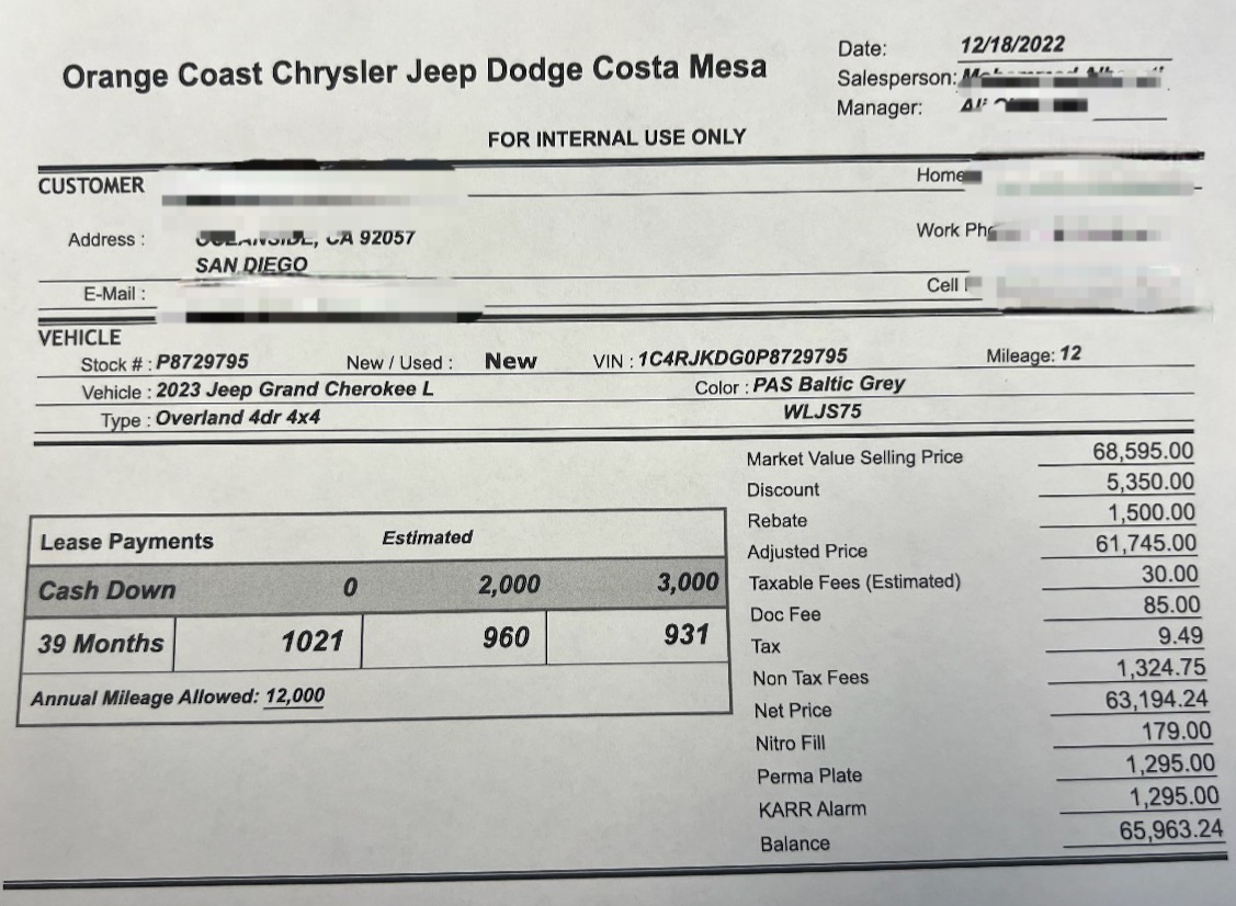 Jeep Cherokee Leasehackr: Mastering the Art of the Unbeatable Lease Deal